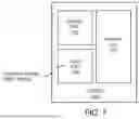 Fig. 08 - MULTI-LAYER POWER TRANSFORMER WITH IMPROVED AC AND DC RESISTANCE