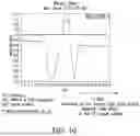 Fig. 22 - CURRENT TRANSFORMER ASSEMBLIES
