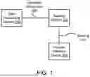 Fig. 02 - System and method for obtaining user input with passive keyboard