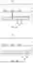 Fig. 06 - DISPLAY DEVICE