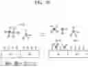 Fig. 05 - METHOD OF MANUFACTURING INTEGRATED CIRCUIT DEVICE