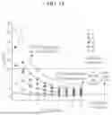 Fig. 18 - DISPLAY DEVICE