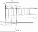 Fig. 06 - Pseudo resistor with autotune function