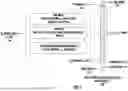 Fig. 02 - MULTIPLY-ACCUMULATE SUCCESSIVE APPROXIMATION DEVICES AND METHODS