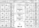 Fig. 40 - ALLOCATING RADIO RESOURCES USING ARTIFICIAL INTELLIGENCE