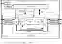 Fig. 03 - SYSTEMS AND METHODS FOR FLOW CONFIGURATION SYNCING BETWEEN NETWORK INFRASTRUCTURE DEVICES