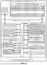 Fig. 05 - SYSTEMS AND METHODS FOR FLOW CONFIGURATION SYNCING BETWEEN NETWORK INFRASTRUCTURE DEVICES
