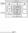 Fig. 07 - SYSTEMS AND METHODS FOR FLOW CONFIGURATION SYNCING BETWEEN NETWORK INFRASTRUCTURE DEVICES