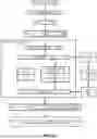 Fig. 12 - SYSTEMS AND METHODS FOR FLOW CONFIGURATION SYNCING BETWEEN NETWORK INFRASTRUCTURE DEVICES