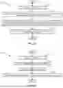 Fig. 14 - SYSTEMS AND METHODS FOR FLOW CONFIGURATION SYNCING BETWEEN NETWORK INFRASTRUCTURE DEVICES