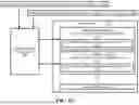 Fig. 15 - SYSTEMS AND METHODS FOR FLOW CONFIGURATION SYNCING BETWEEN NETWORK INFRASTRUCTURE DEVICES