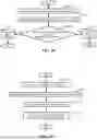 Fig. 17 - SYSTEMS AND METHODS FOR FLOW CONFIGURATION SYNCING BETWEEN NETWORK INFRASTRUCTURE DEVICES
