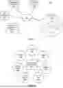 Fig. 02 - Authenticating ownership of digital objects in online marketplaces