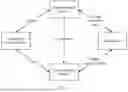 Fig. 02 - COMMUNICATION METHOD AND RELATED APPARATUS