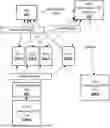 Fig. 01 - Alias configuration management