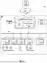 Fig. 02 - Alias configuration management