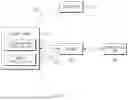 Fig. 03 - SYSTEM FOR CONTROLLING CONTROLLER-BASED NETWORK CONNECTION AND METHOD THEREFOR