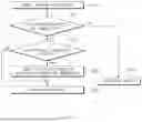 Fig. 11 - SYSTEM FOR CONTROLLING CONTROLLER-BASED NETWORK CONNECTION AND METHOD THEREFOR