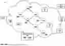 Fig. 02 - REMEDIATION WORK SCORE FOR NETWORK TRUST APPLICATIONS