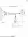 Fig. 02 - Systems and methods for intelligent identification and automated disposal of non-malicious electronic communications