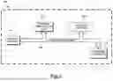 Fig. 04 - NETWORK OPERATING SYSTEM