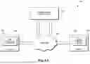 Fig. 06 - NETWORK OPERATING SYSTEM