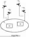 Fig. 02 - SENSOR NETWORK