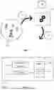 Fig. 02 - Identifying stationary user devices of a communications network