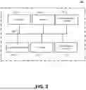Fig. 04 - SYSTEMS, APPARATUSES, AND METHODS FOR NETWORK ANALYSIS