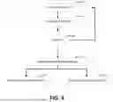 Fig. 05 - SYSTEMS, APPARATUSES, AND METHODS FOR NETWORK ANALYSIS
