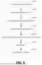 Fig. 06 - SYSTEMS, APPARATUSES, AND METHODS FOR NETWORK ANALYSIS