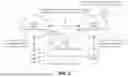 Fig. 02 - SYSTEMS AND METHODS FOR DYNAMIC AUTHORIZATION OF EXTERNAL DEVICES FOR NETWORK ACCESS