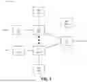 Fig. 08 - SYSTEMS AND METHODS FOR DYNAMIC AUTHORIZATION OF EXTERNAL DEVICES FOR NETWORK ACCESS