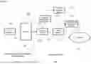 Fig. 04 - PRIORITIZING RANDOM ACCESS CHANNEL-LESS LAYER 1/LAYER 2 TRIGGERED MOBILITY