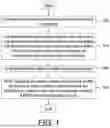 Fig. 02 - METHOD OF BANDWIDTH PART MANAGEMENT FOR A NETWORK AND CONTROLLER THEREFOR