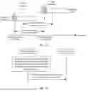 Fig. 10 - RANDOM ACCESS METHOD AND APPARATUS