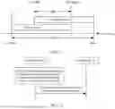 Fig. 11 - RANDOM ACCESS METHOD AND APPARATUS