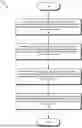 Fig. 01 - NETWORK REPOSITORY FUNCTION