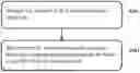 Fig. 01 - PROCESSING METHOD FOR REMOTE USER EQUIPMENT AND USER EQUIPMENT
