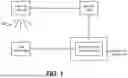 Fig. 02 - SYSTEMS AND METHODS FOR DETERMINING DIMMING PROFILES