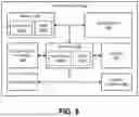 Fig. 08 - SYSTEMS AND METHODS FOR DETERMINING DIMMING PROFILES