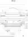 Fig. 06 - LIGHT EMITTING DISPLAY DEVICE