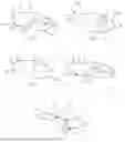 Fig. 02 - Implantable Glucose Sensor
