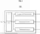 Fig. 02 - SYSTEM AND METHOD FOR NON-INVASIVE MEASUREMENT OF GLYCATED HEMOGLOBIN