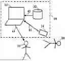 Fig. 01 - Automatic determination of an appropriate positioning of a patient-specific instrumentation with a depth camera