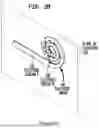 Fig. 06 - ADVANCED COCHLEA ACCESS