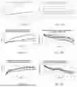 Fig. 06 - Compositions for ophthalmic care