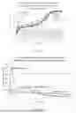 Fig. 10 - Compositions for ophthalmic care