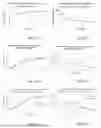Fig. 11 - Compositions for ophthalmic care