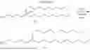 Fig. 80 - CATIONIC LIPIDS AND COMPOSITIONS THEREOF